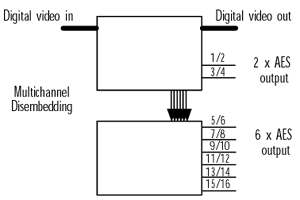 figure 3b